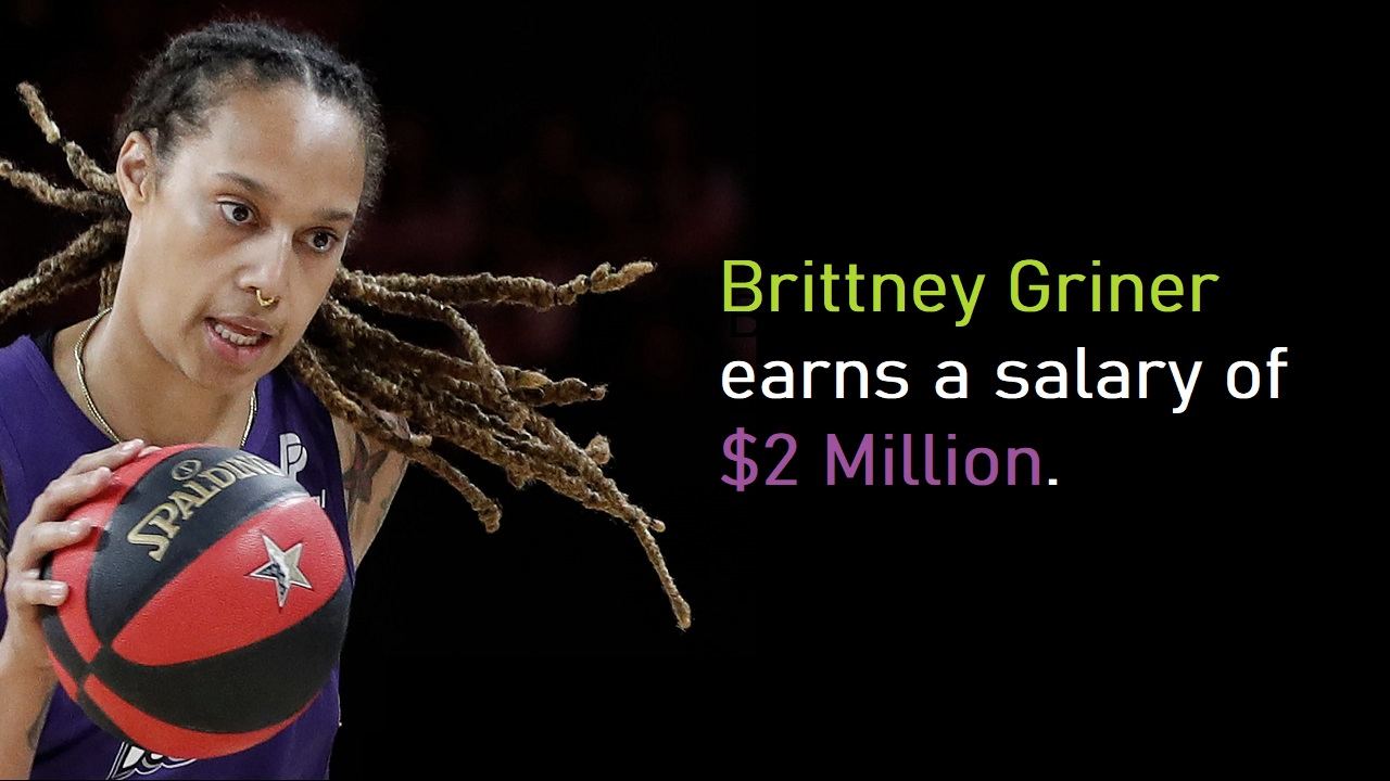 Brittney-Griner-net-worth-salary